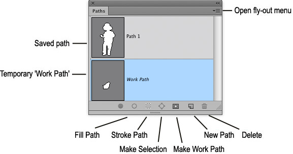 path pannel